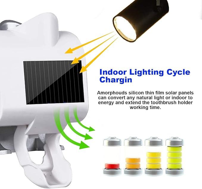 Smart UV Toothbrush Sterilizer & Toothpaste Dispenser